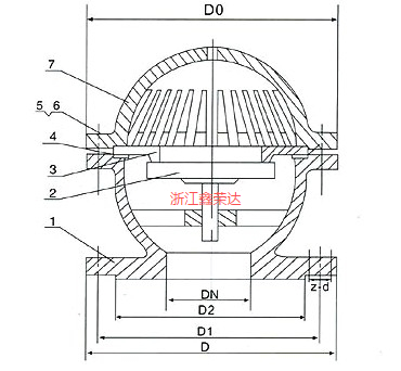 这是浙江鑫荣达阀门管件有限公司提供不锈钢底阀产品结构图.png